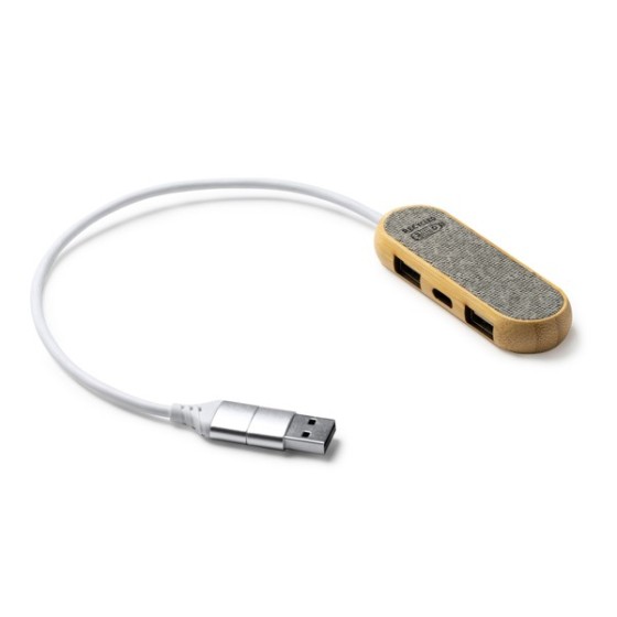 Porte USB, MEMORIA USB BADOC